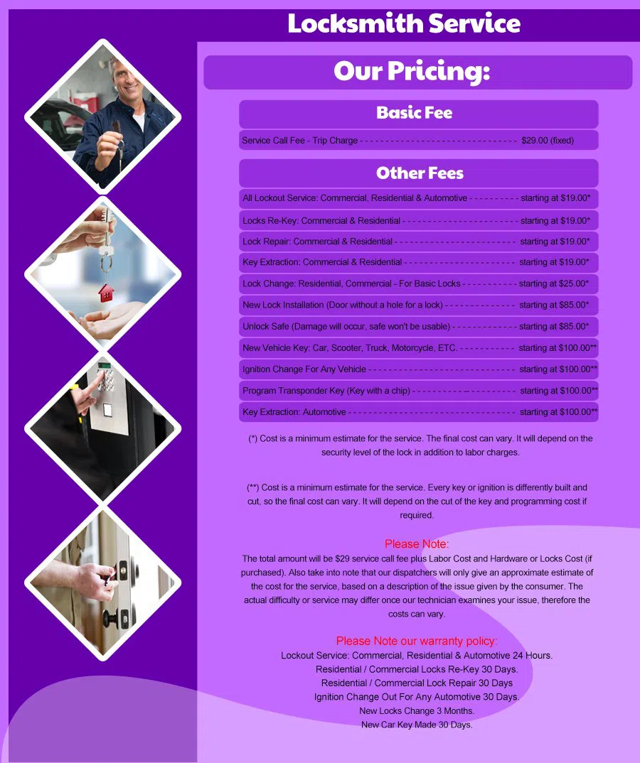 Roanoke TX Locksmith Store Roanoke, TX 817-752-3641 - Price